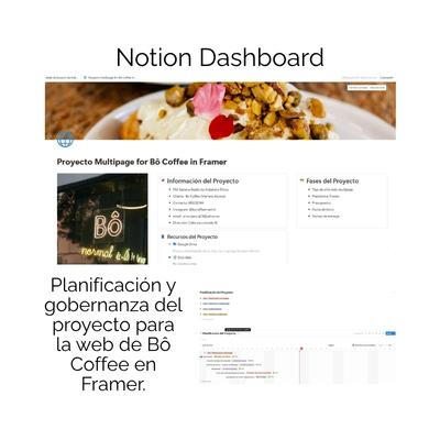 web desing in framer for a famous cooffee shop in Madrid